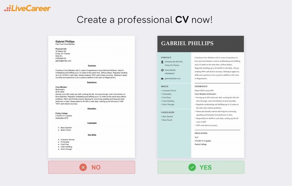 Como hacer un currículum vitae en word